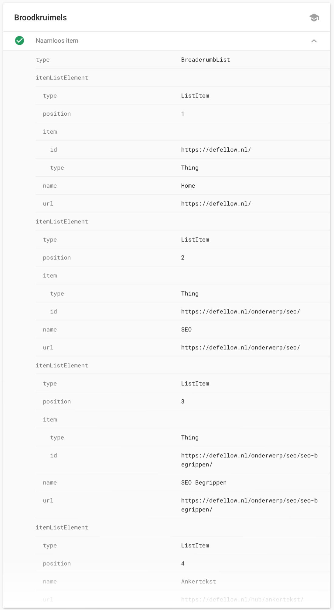 gestructureerde data broodkruimelspoor
