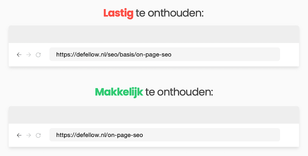 url structuur met zonder categorie