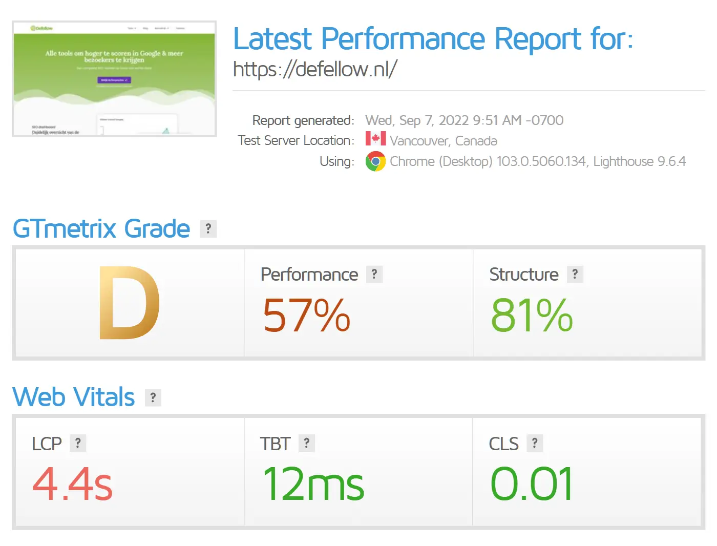 GTmetrix geeft tijdens de nulmeting een D en een performance van 57%